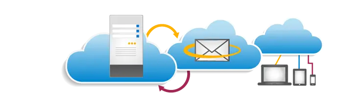 website-backups